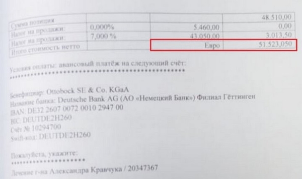 В Брестской области при заправке метанового VW Touran водителю оторвало ногу. Что решил суд