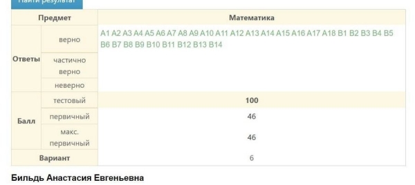 Эта девушка из Лиды набрала 300 баллов по трем предметам ЦТ
