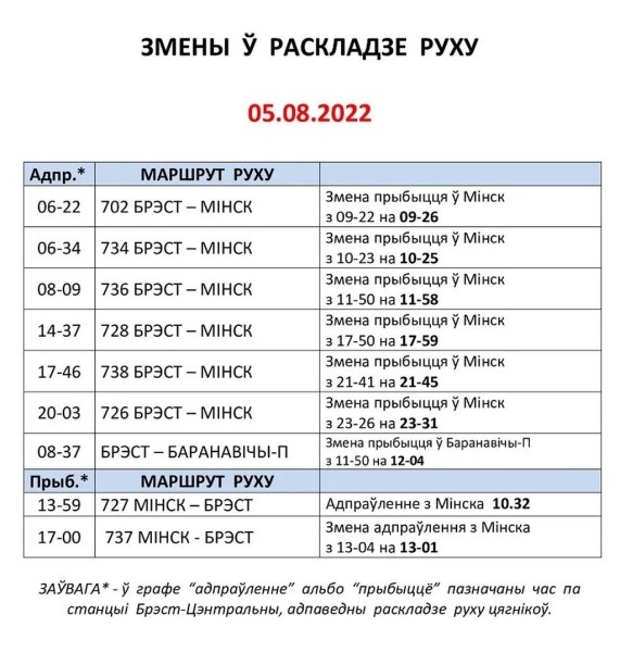 И снова меняется расписание движения поездов по станции Брест-Центральный