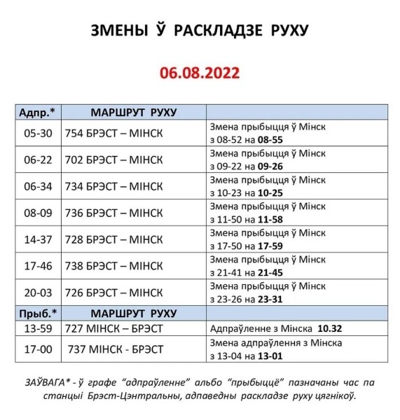 И снова меняется расписание движения поездов по станции Брест-Центральный