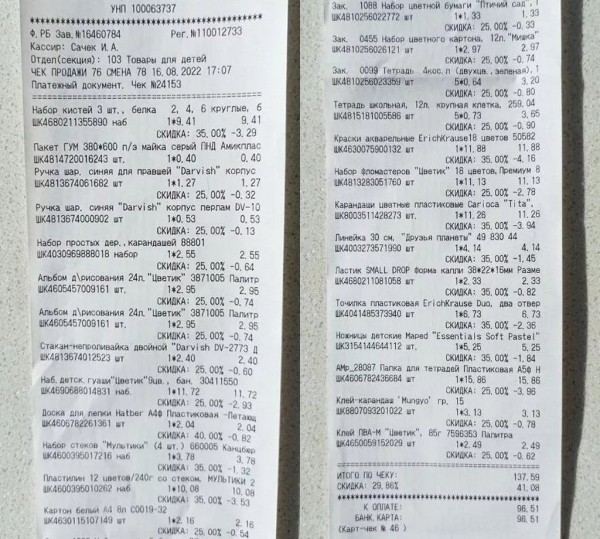Сколько стоит собрать ребенка в школу? Рассказали родители Сколько стоит собрать ребенка в школу? Рассказали родители