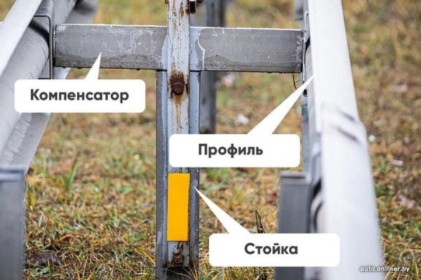 Подробности трагедии в Беларуси. Почему наши ограждения пробивают машины насквозь? Подробности трагедии в Беларуси. Почему наши ограждения пробивают машины насквозь?