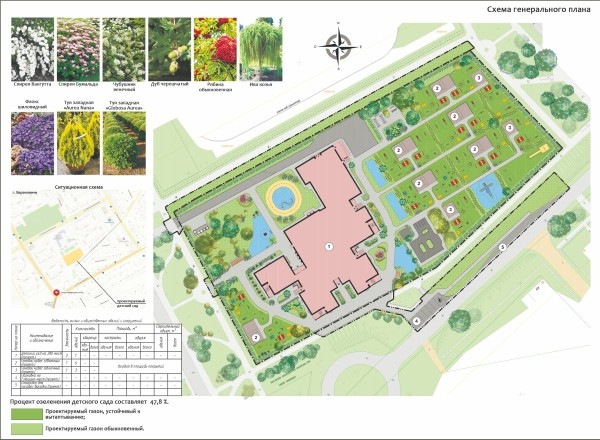 Посмотрите, как будет выглядеть современный новый детский сад в Барановичах