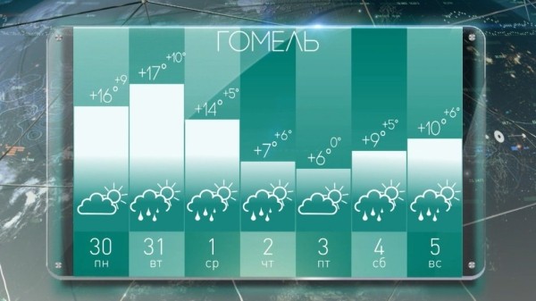 Осень на предстоящей неделе приготовила белорусам погодные сюрпризы
