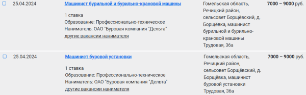 В Беларуси появились вакансии с зарплатой до 9000 рублей. Кому готовы платить такие деньги?