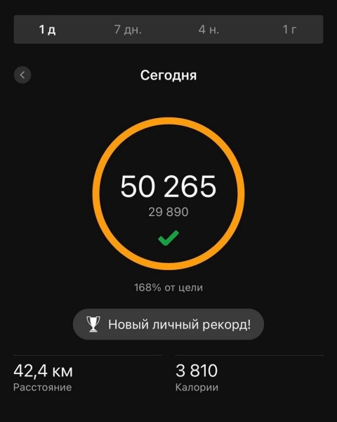 «Поспорил с другом и прошел 800 тысяч шагов за месяц». Истории белорусов, которые увлеклись ходьбой