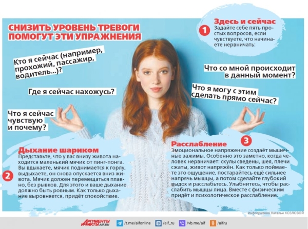 Все болезни от нервов. Можно ли заболеть от «плохих» мыслей?