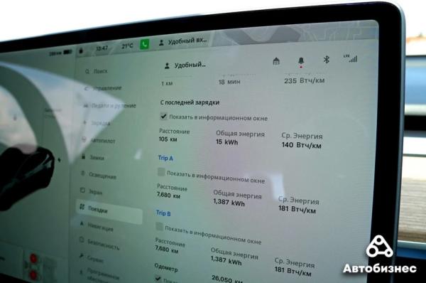 «Всё было зря». Мнение владельца Tesla Model 3