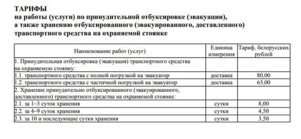 Миссия: забрать машину со штрафстоянки. А если не отдают? Миссия: забрать машину со штрафстоянки. А если не отдают?